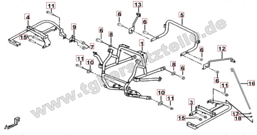 Stoßstange vorne und hinten