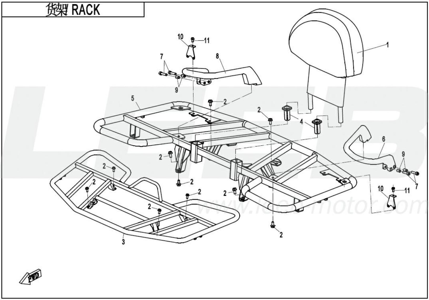 Gepäckträger vorne & hinten