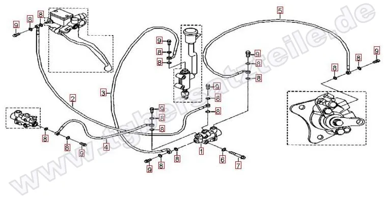 Bremsanlage hinten Bremsanlage hinten