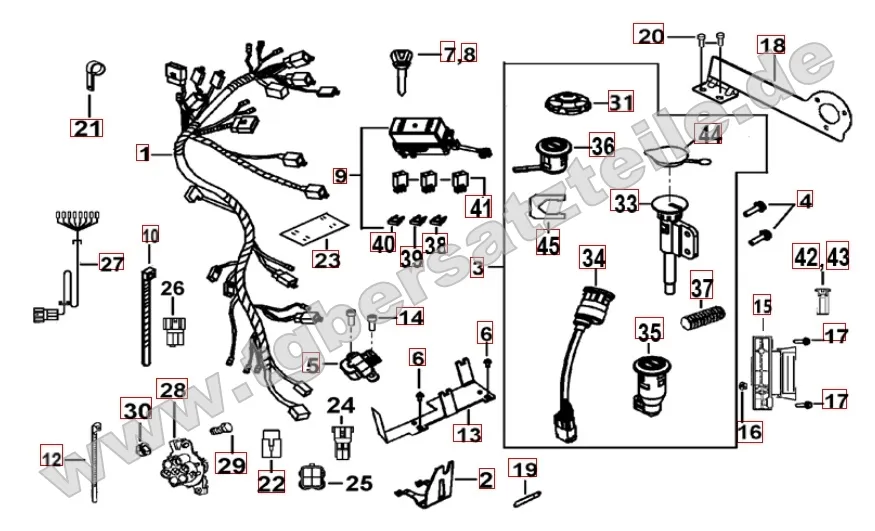 Kabelbaum - Schlosssatz