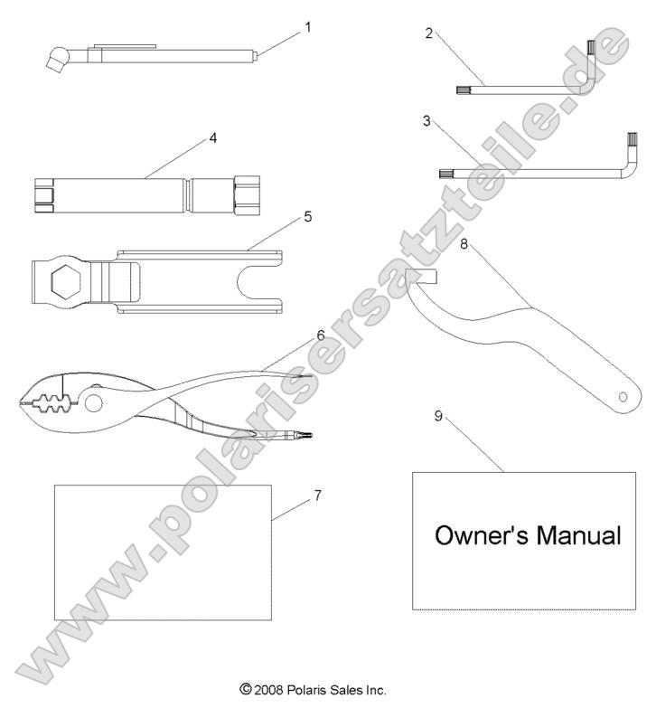 References, Tool Kit and Owners Manuals References, Tool Kit and Owners Manuals