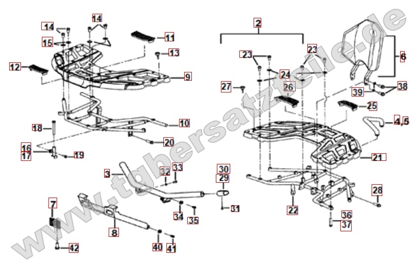 Gepäckträger plastik