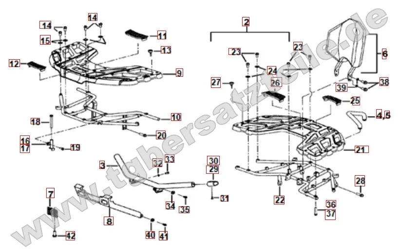 Gepäckträger plastik