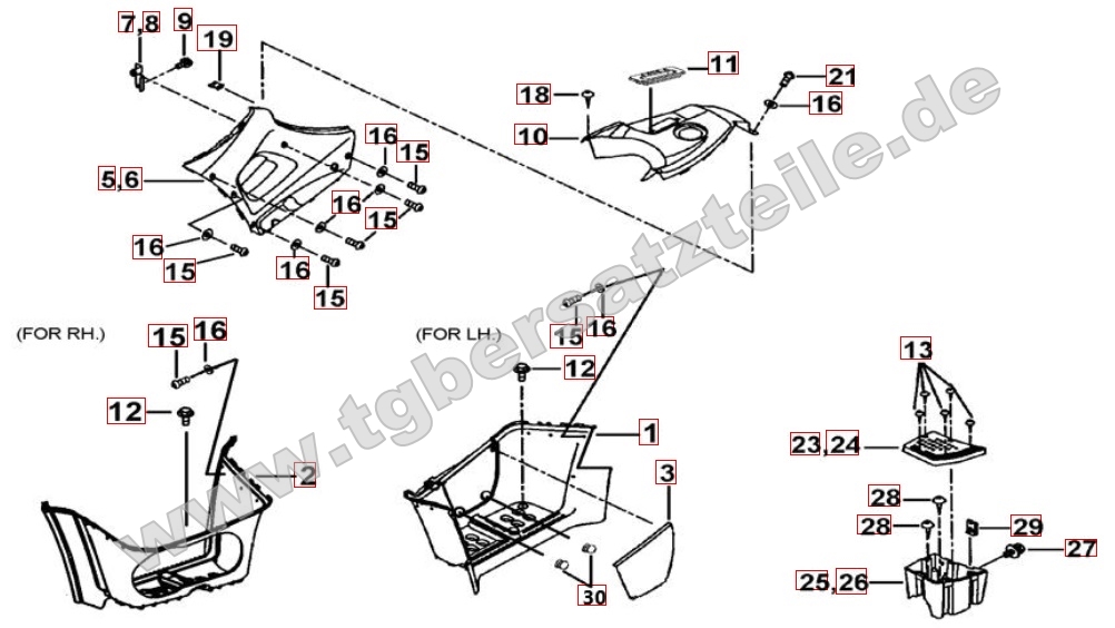 Fußstützen - Tankabdeckung