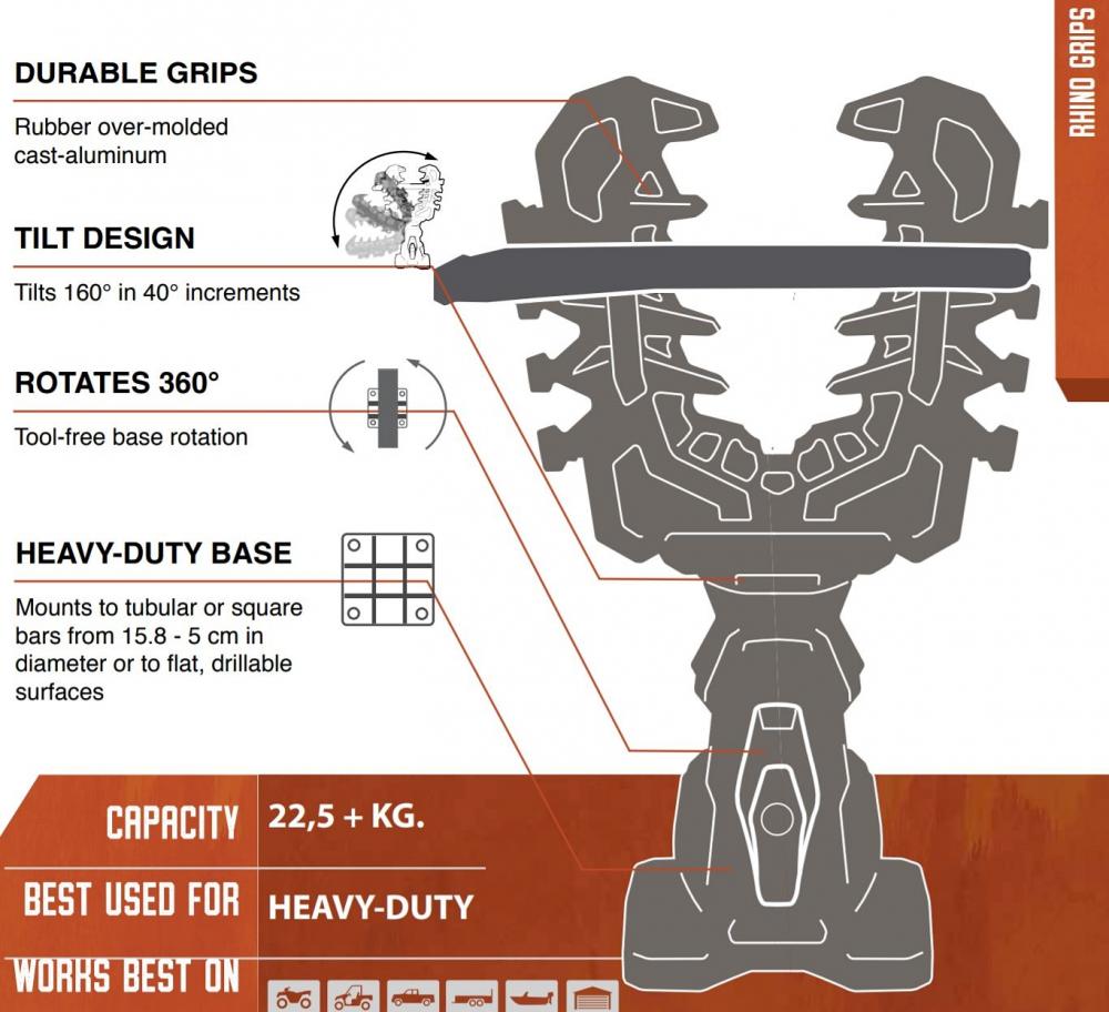 Kolpin_Rhino_Grip_Pro___2_Stueck___Werkzeug_Waffen_Halterung___Universal_21560_5 Kolpin Rhino Grip Pro - 2 Stück - Werkzeug / Waffen Halterung - Universal