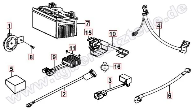 Elektrik 1 Elektrik 1