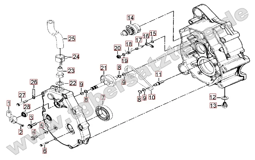 Getriebe 2 Getriebe 2