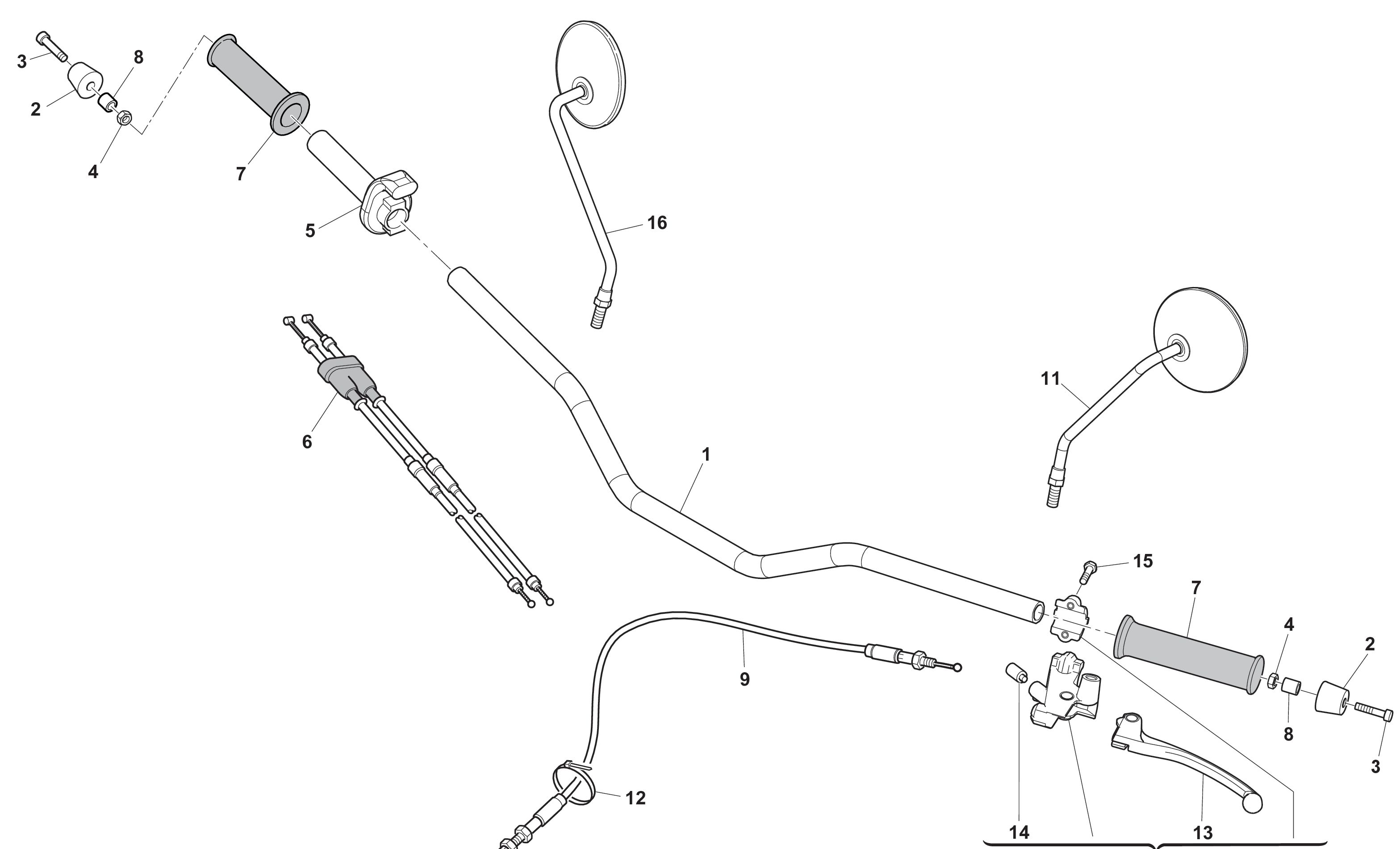 Lenker & Hebel Lenker & Hebel