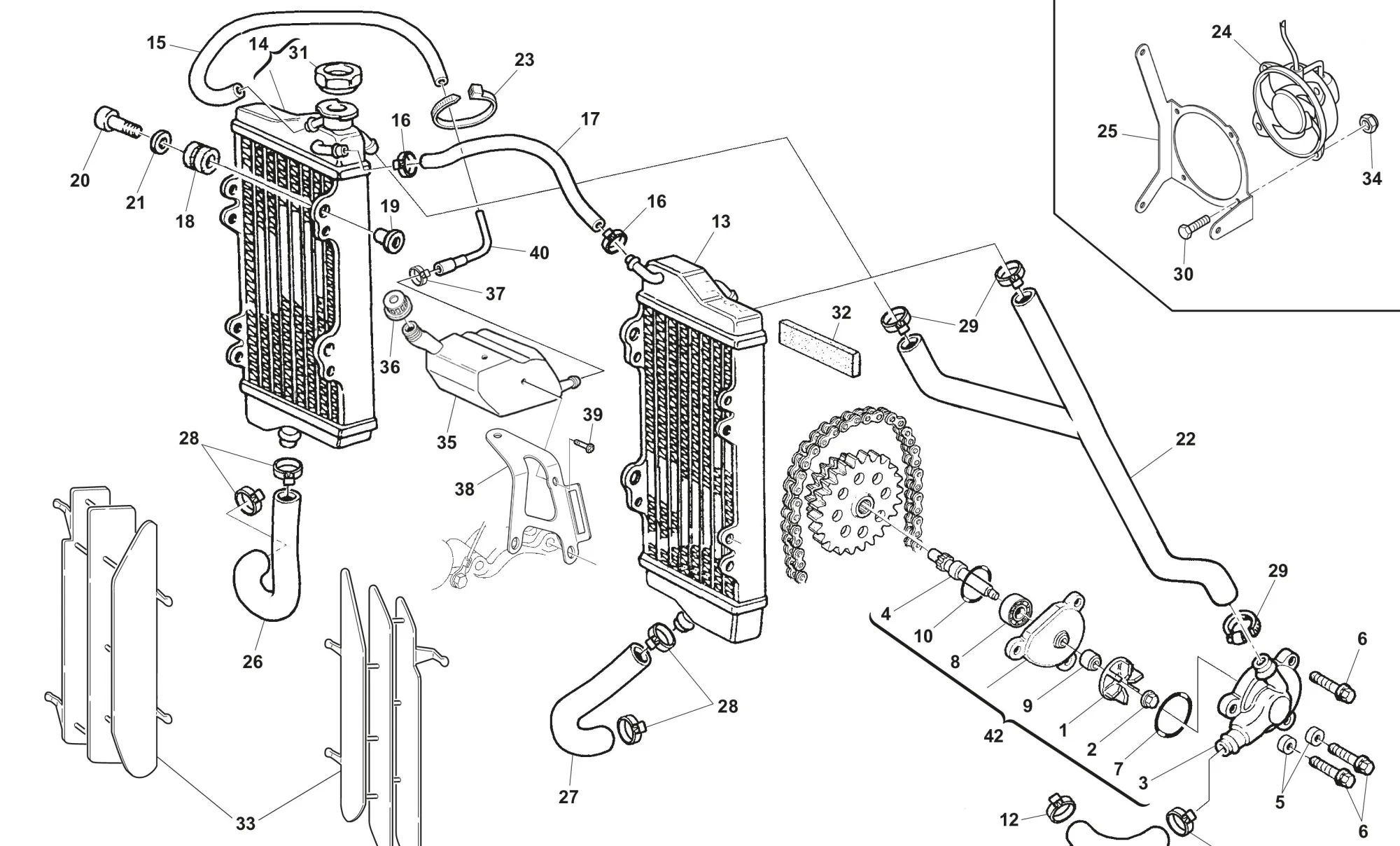 Kühlsystem RS 300 Kühlsystem RS 300