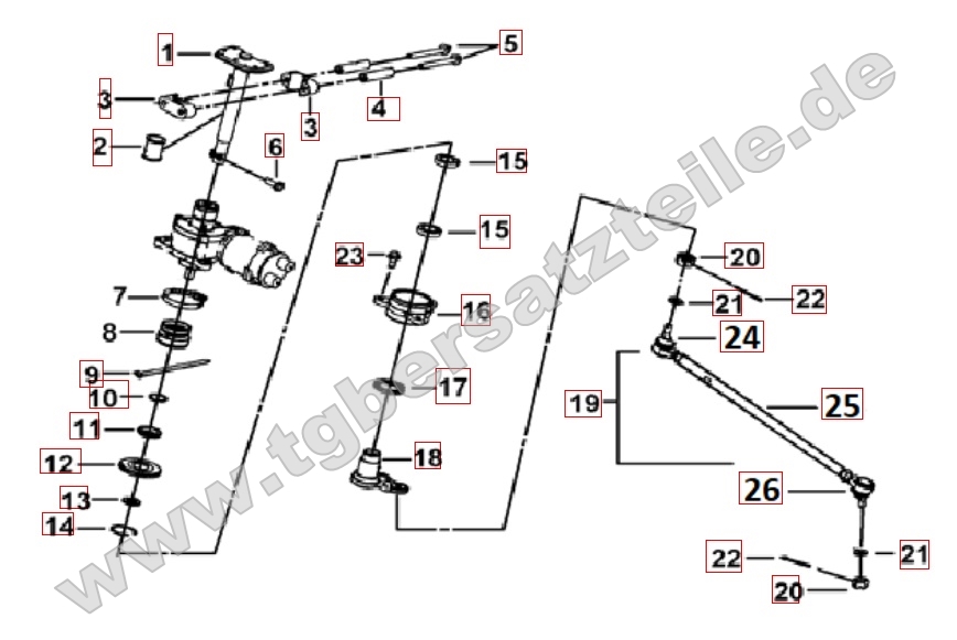 Lenksäule - Spurstange
