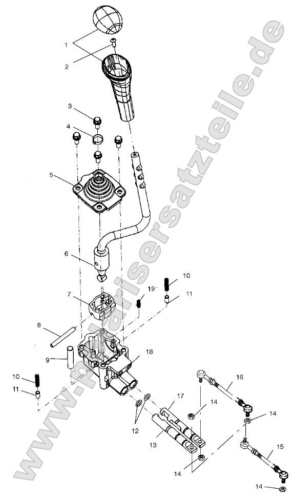 Gear Selector Gear Selector