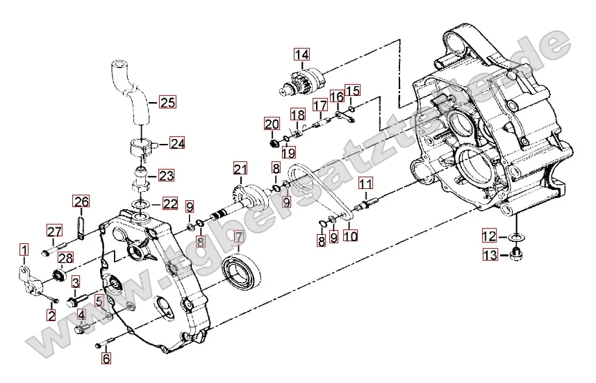 Getriebe 2 Getriebe 2