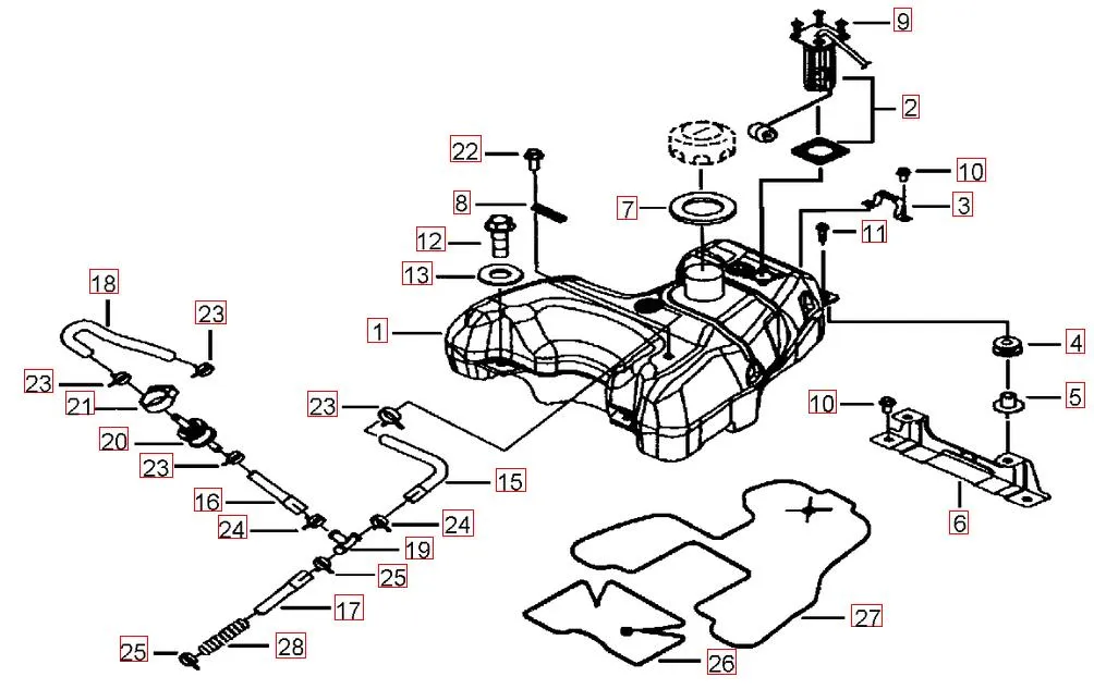 Benzintank Benzintank