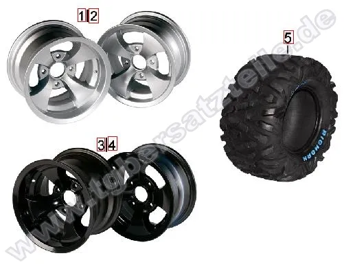 Reifen und Felgen Reifen und Felgen