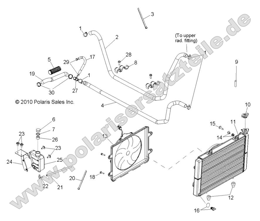 Engine, Cooling System
