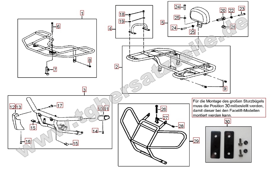 Gepäckträger vorne und hinten