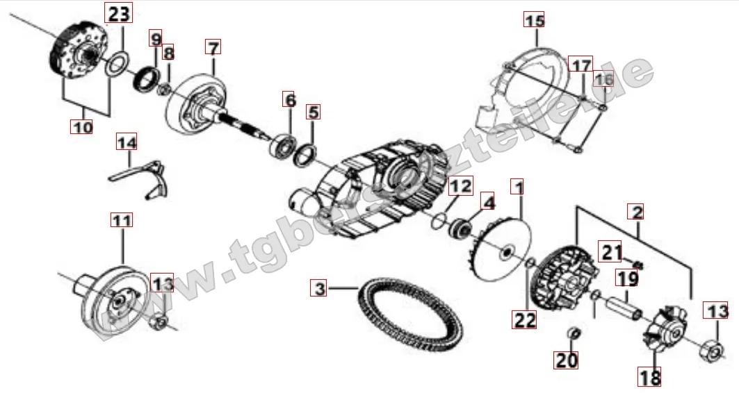 Variomatik Variomatik