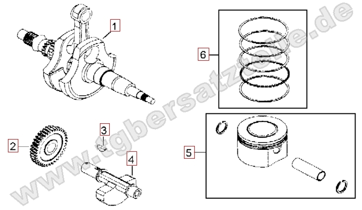 Kurbelwelle - Kolben