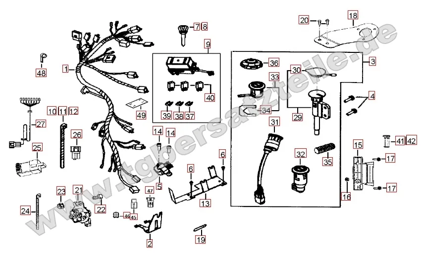 Kabelbaum - Schlosssatz