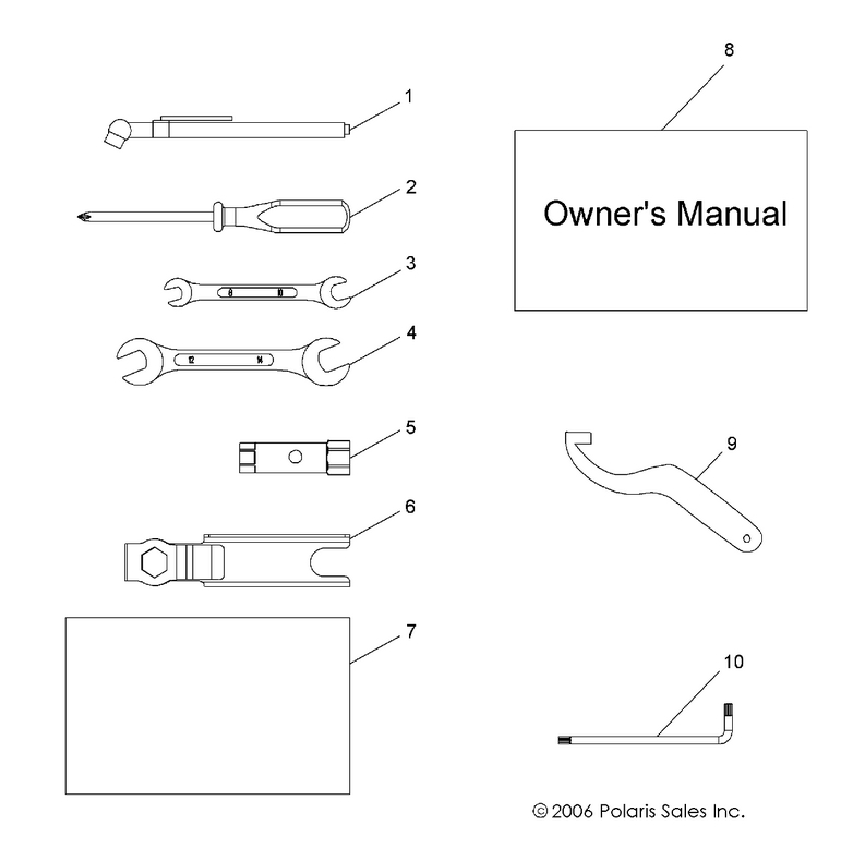 Tools, Tool Kit Tools, Tool Kit