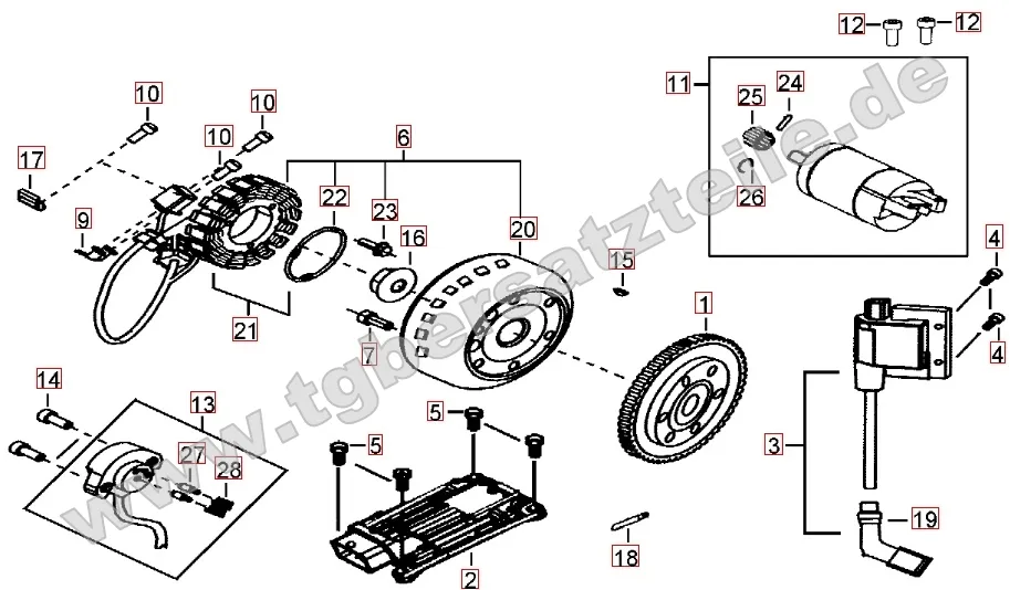 Lichtmaschine - Anlasser Lichtmaschine - Anlasser
