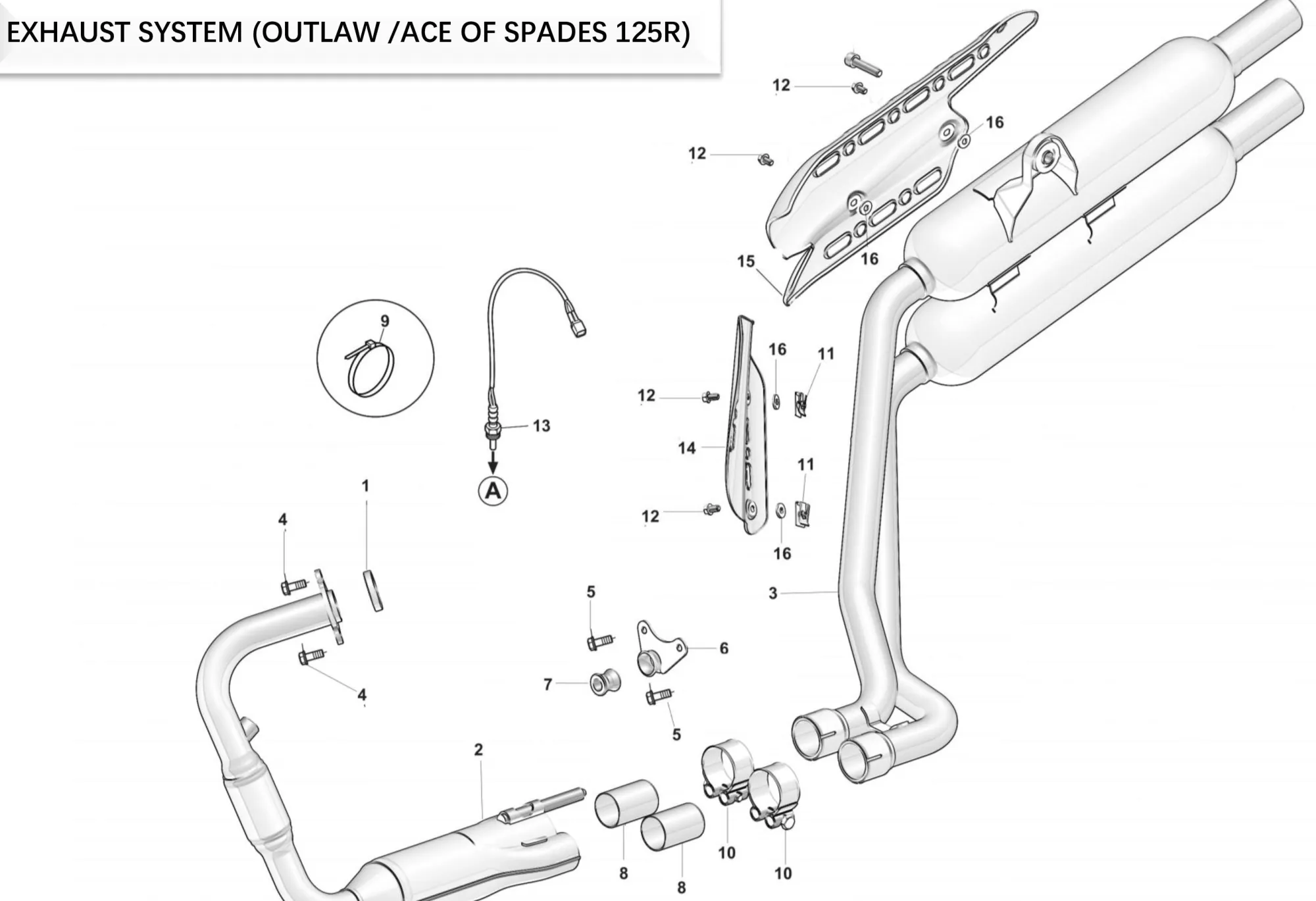Auspuffsystem Outlaw Auspuffsystem Outlaw