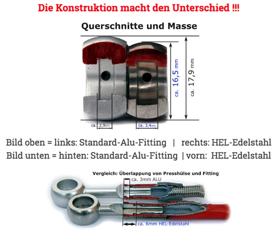 Hel_Bremsleitung_Info HEL Racing Stahlflex Bremsleitung Set Carbon - ohne ABS - Suzuki GSX-R 1000 /R 2017-22