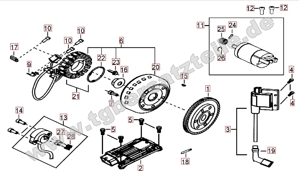 Lichtmaschine - Anlasser