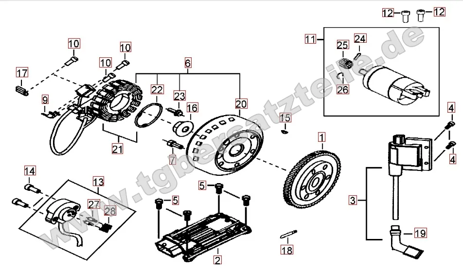 Lichtmaschine - Anlasser Lichtmaschine - Anlasser