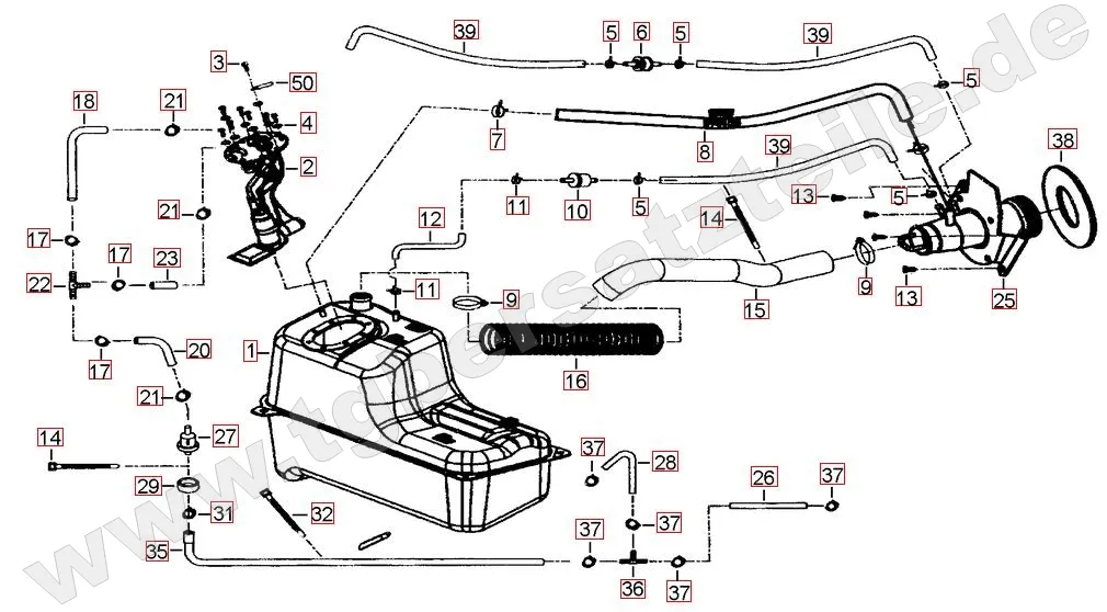 Benzintank - Benzinpumpe Benzintank - Benzinpumpe