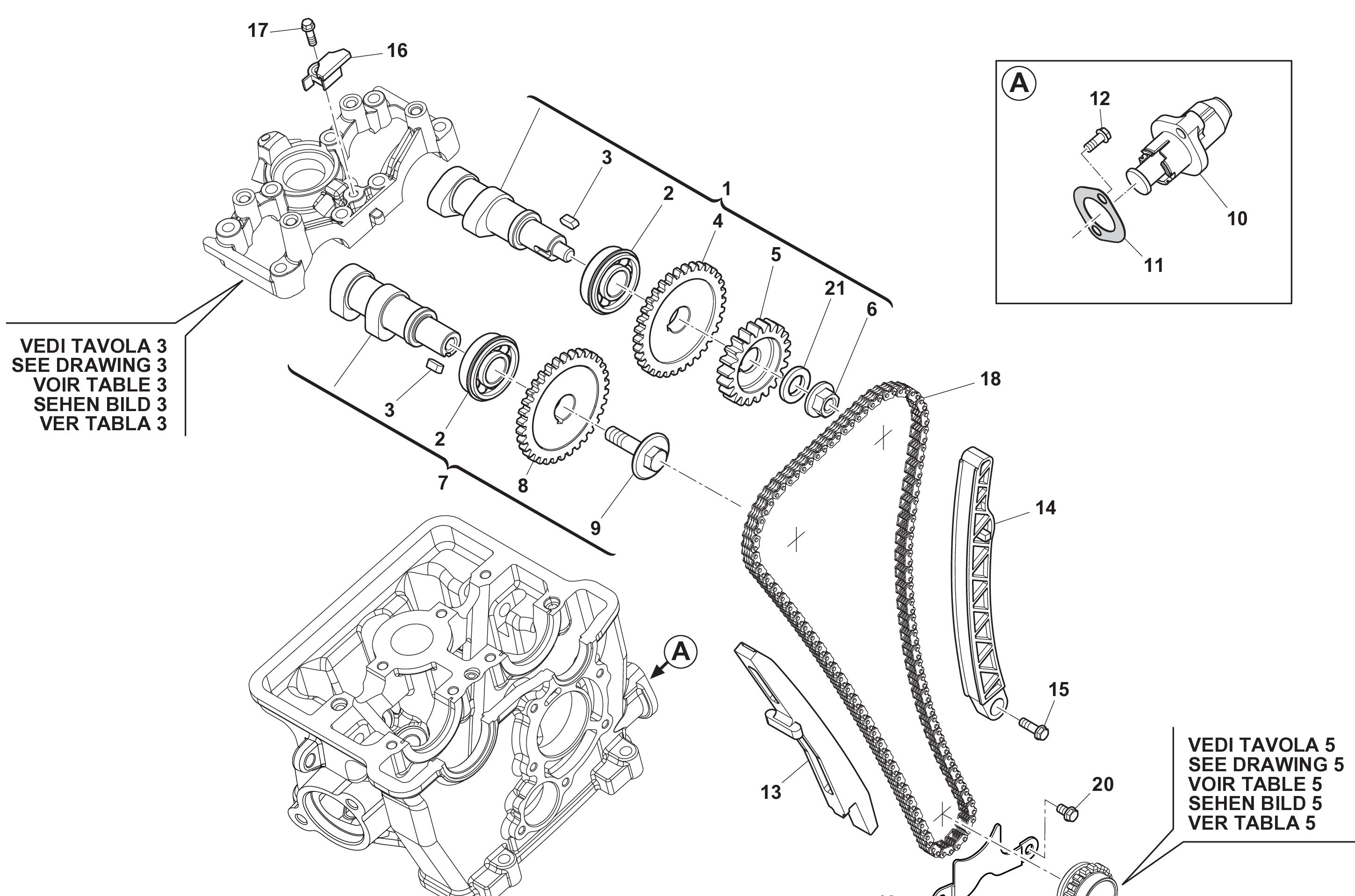Ventilsteuerung Ventilsteuerung