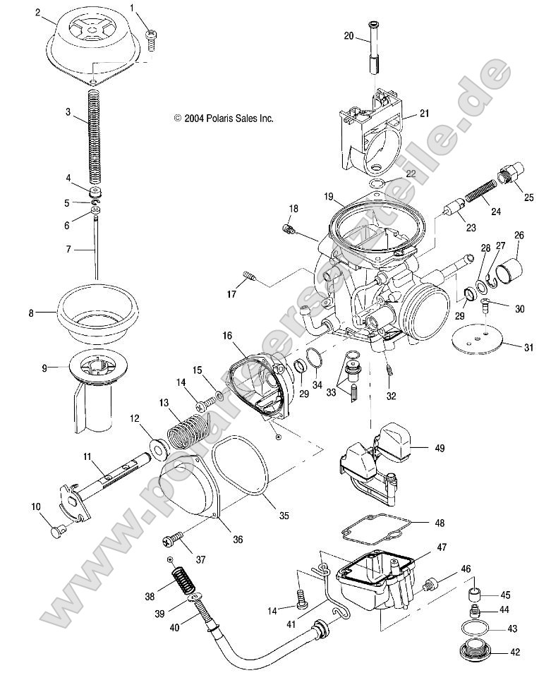 Carburetor Carburetor