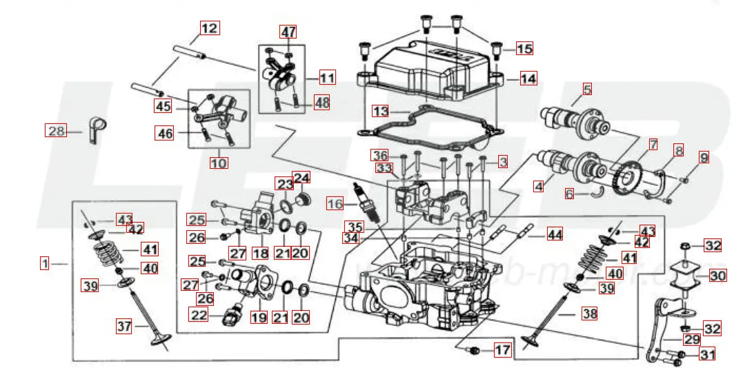 Zylinderkopf Zylinderkopf