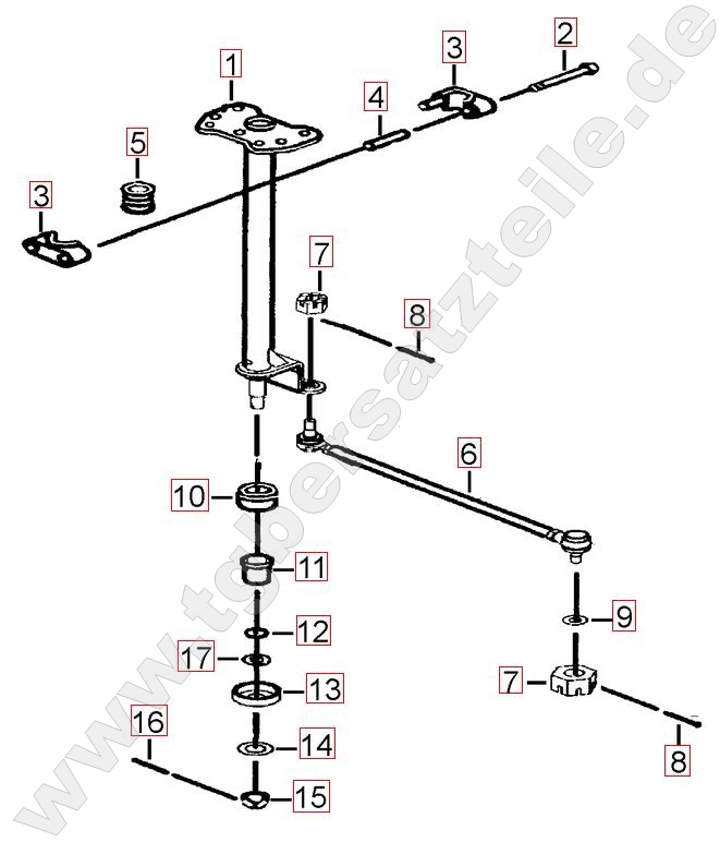 Lenksäule - Spurstange
