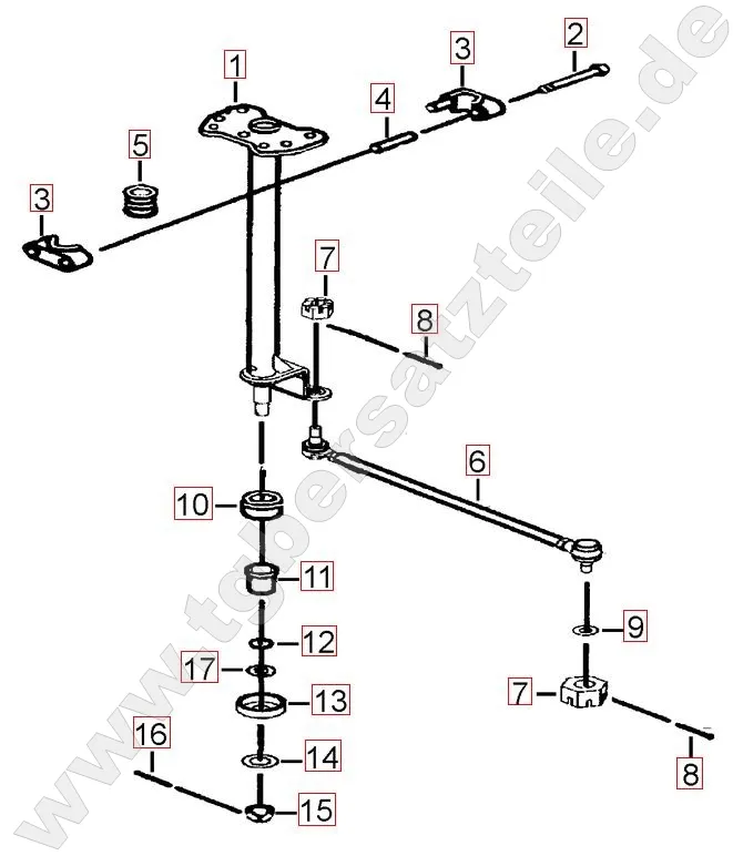 Lenksäule - Spurstange Lenksäule - Spurstange