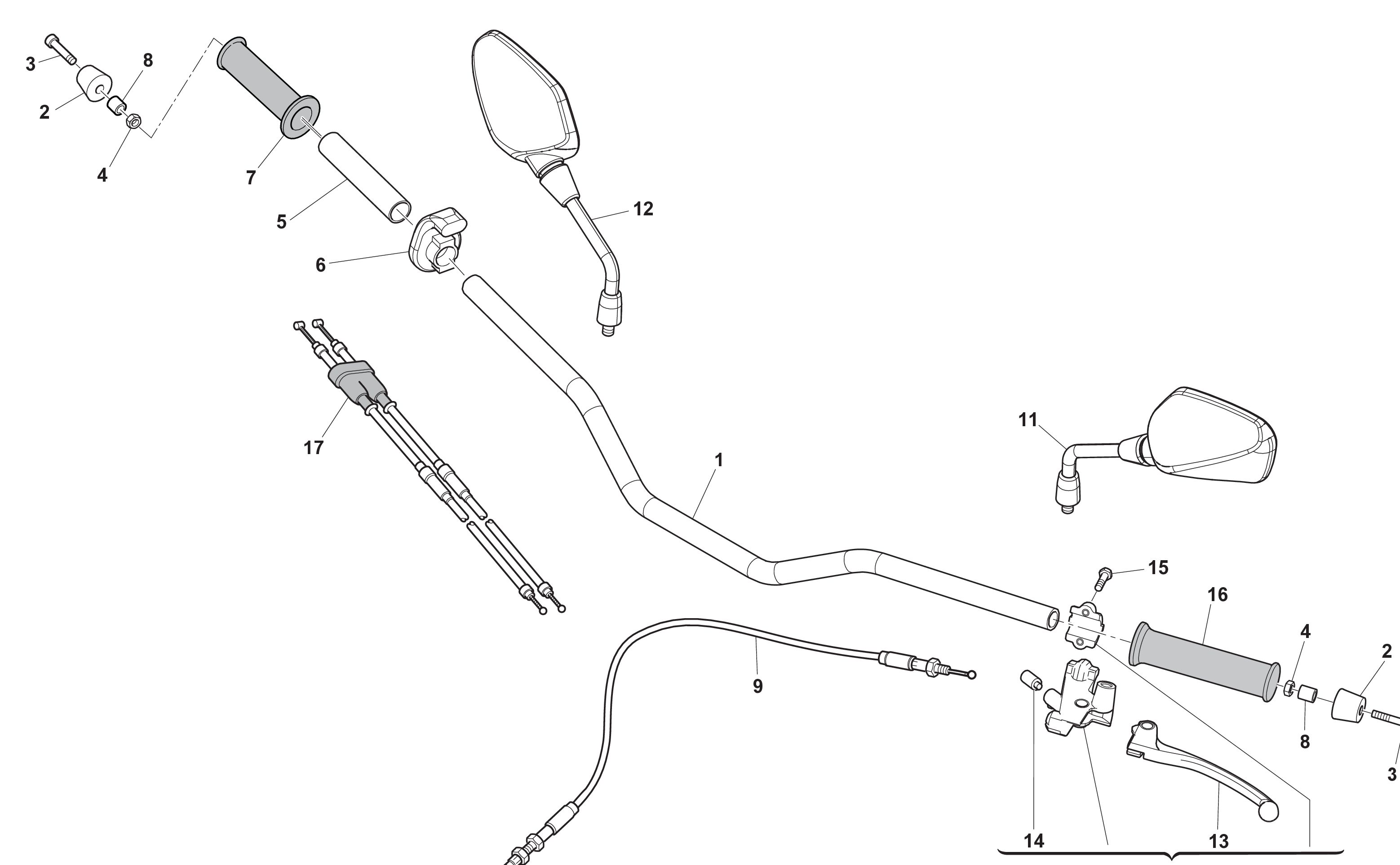 Lenker & Hebel Lenker & Hebel