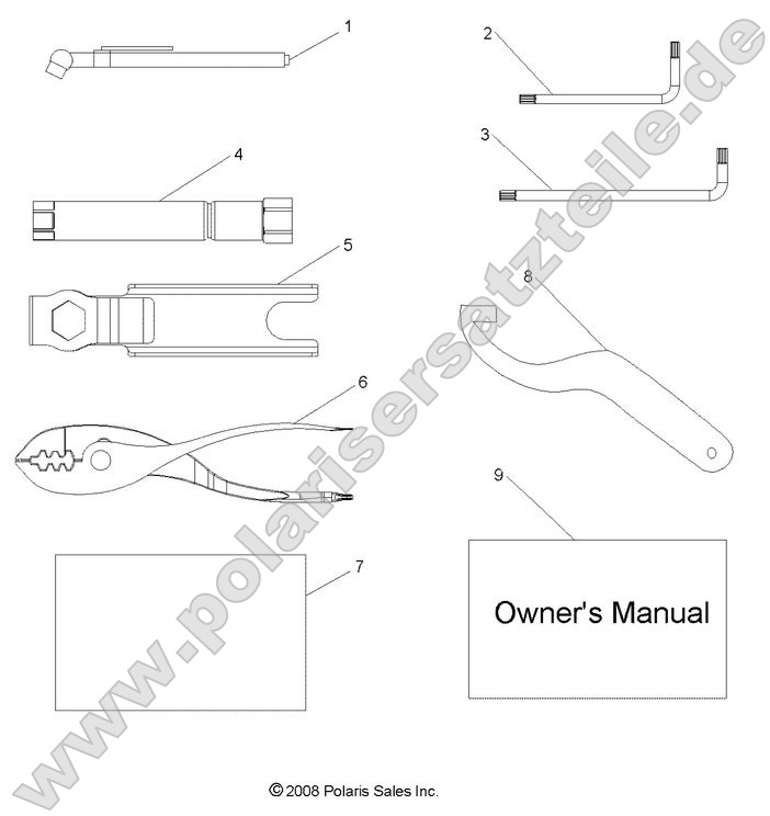 References, Tool Kit and Owners Manuals