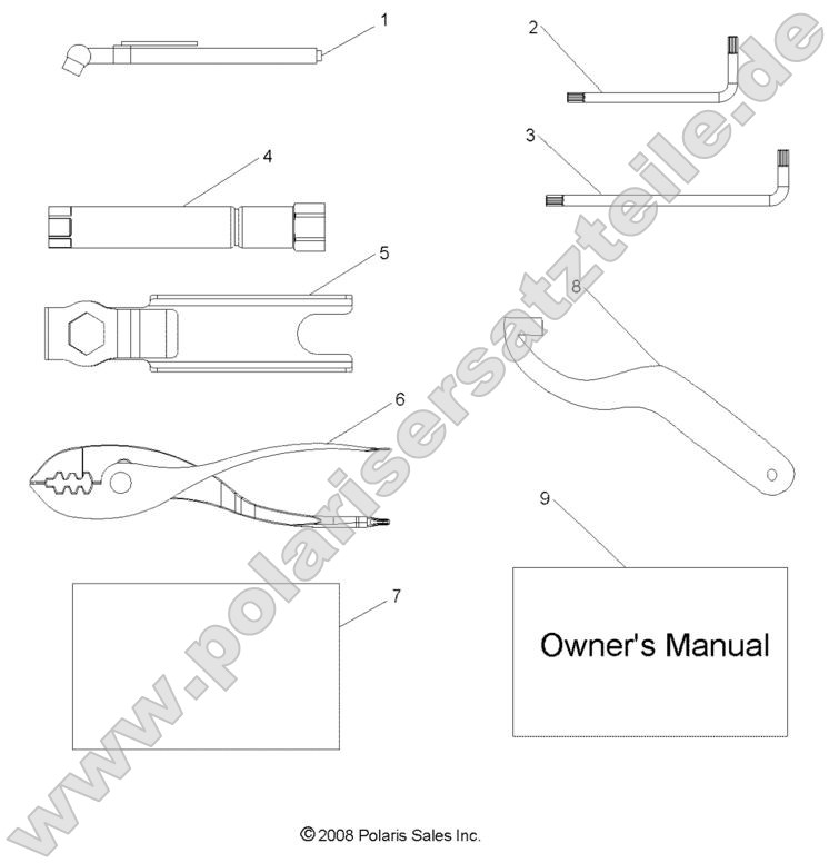 References, Tool Kit and Owners Manuals