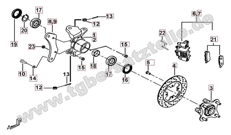 Vorderradbremse Vorderradbremse