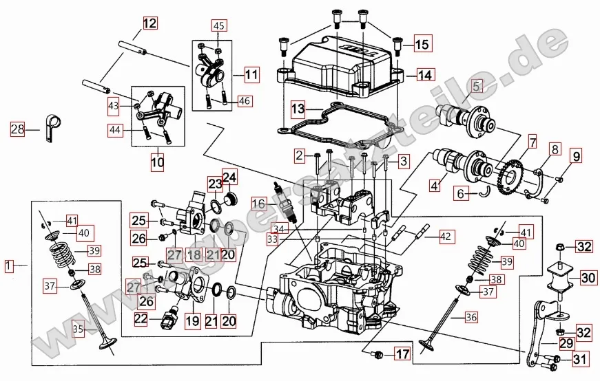 Zylinderkopf Zylinderkopf