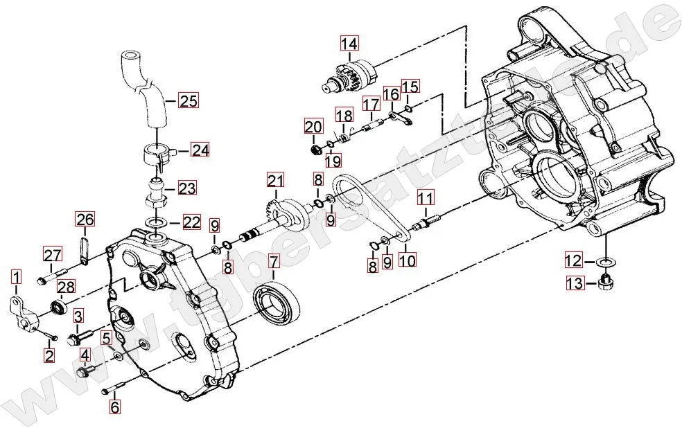 Getriebe 2 Getriebe 2