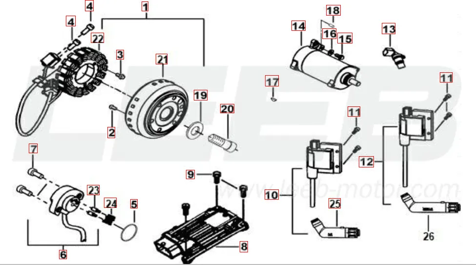 Lichtmaschine-Anlasser Lichtmaschine-Anlasser