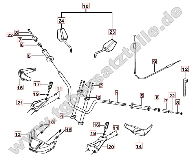 Lenker - Spiegel Lenker - Spiegel