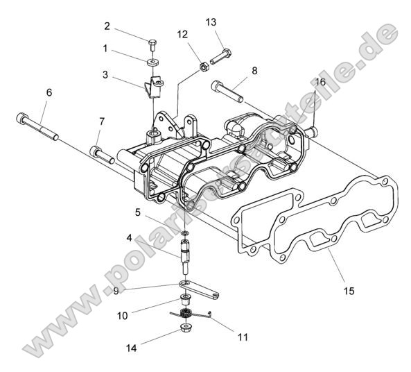 Engine, Inlet Manifold and Throttle Control Engine, Inlet Manifold and Throttle Control