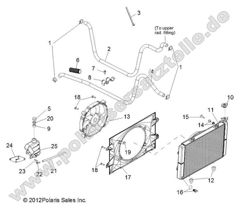 Engine, Cooling System