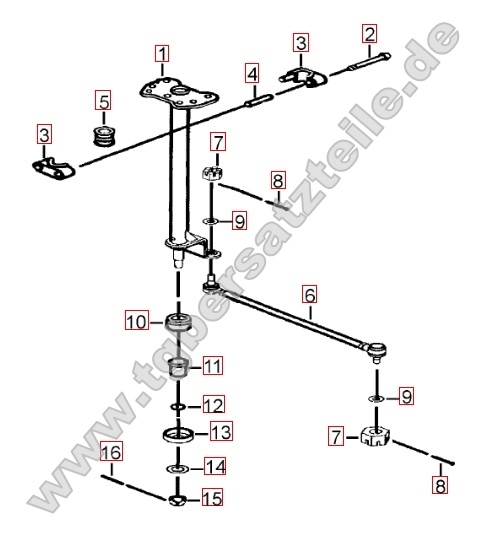 Lenksäule - Spurstange