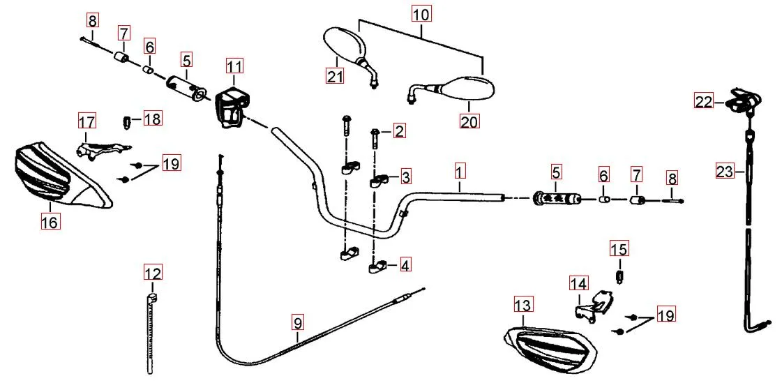 Lenker - Spiegel Lenker - Spiegel