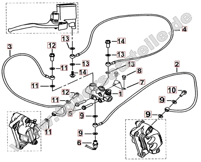 Bremsanlage vorne Bremsanlage vorne