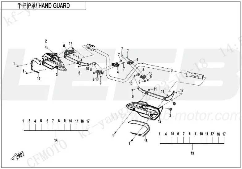 Handschutz Handschutz