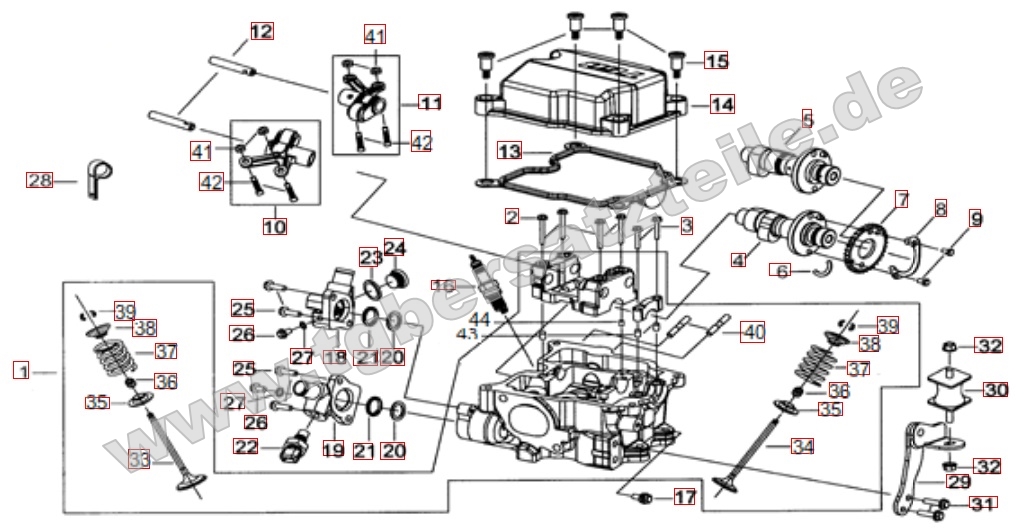 Zylinderkopf Zylinderkopf